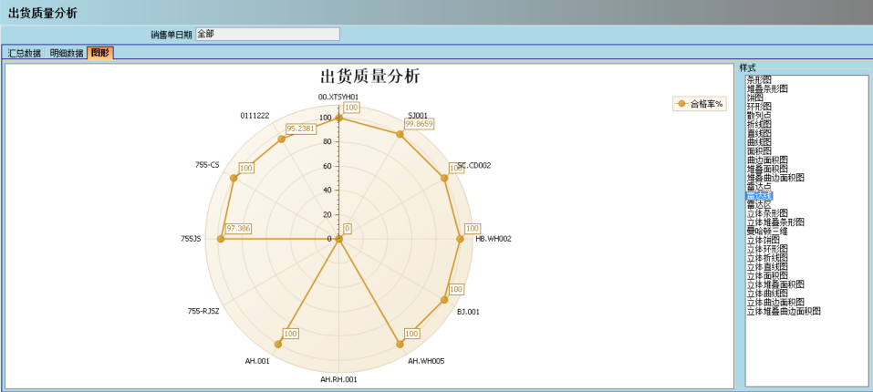 顺景介绍开云手机入口-开云(中国)管理系统的益处及其作用