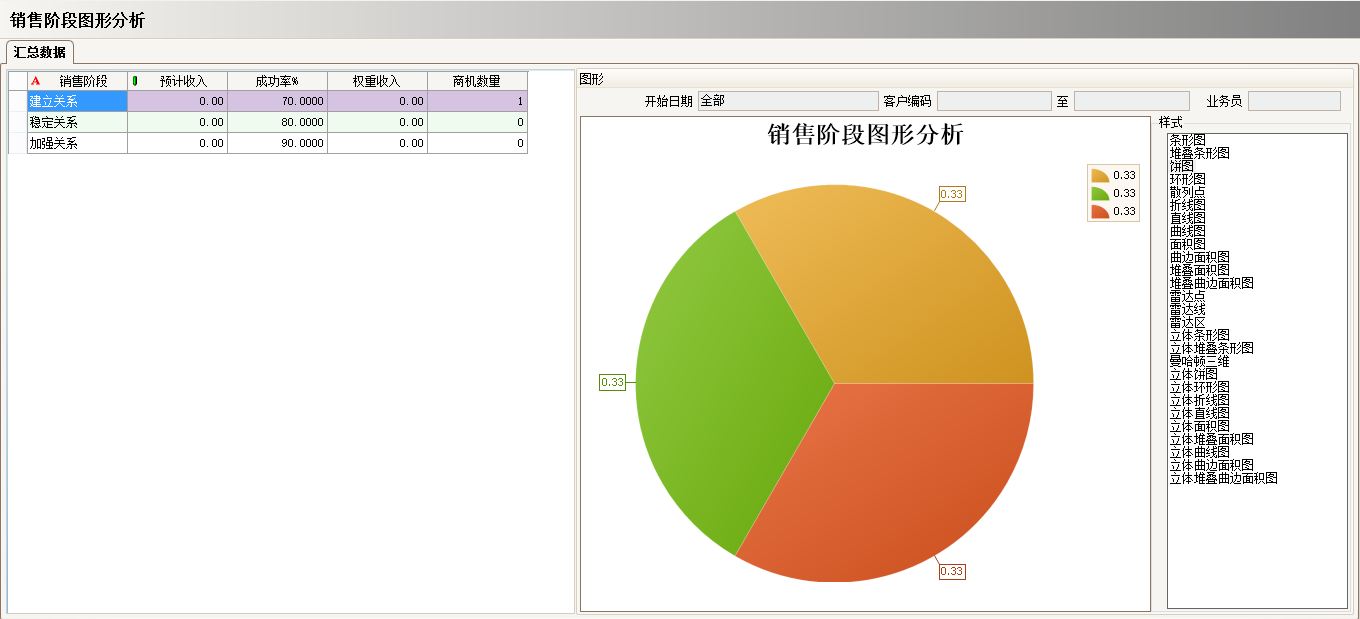 开云手机入口-开云(中国)系统具有哪些主要的分类
