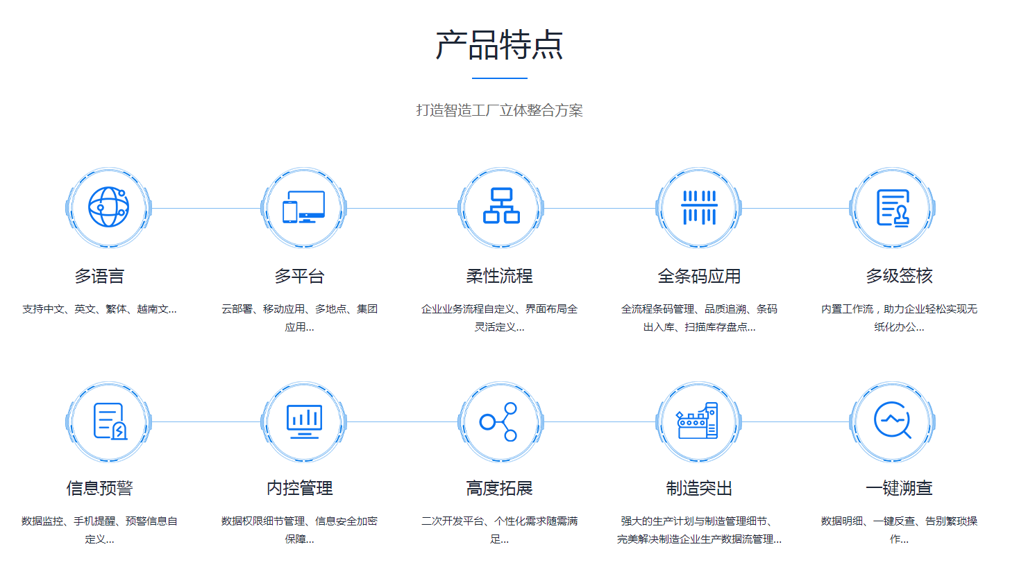 开云手机入口-开云(中国)系统是怎么操作的?
