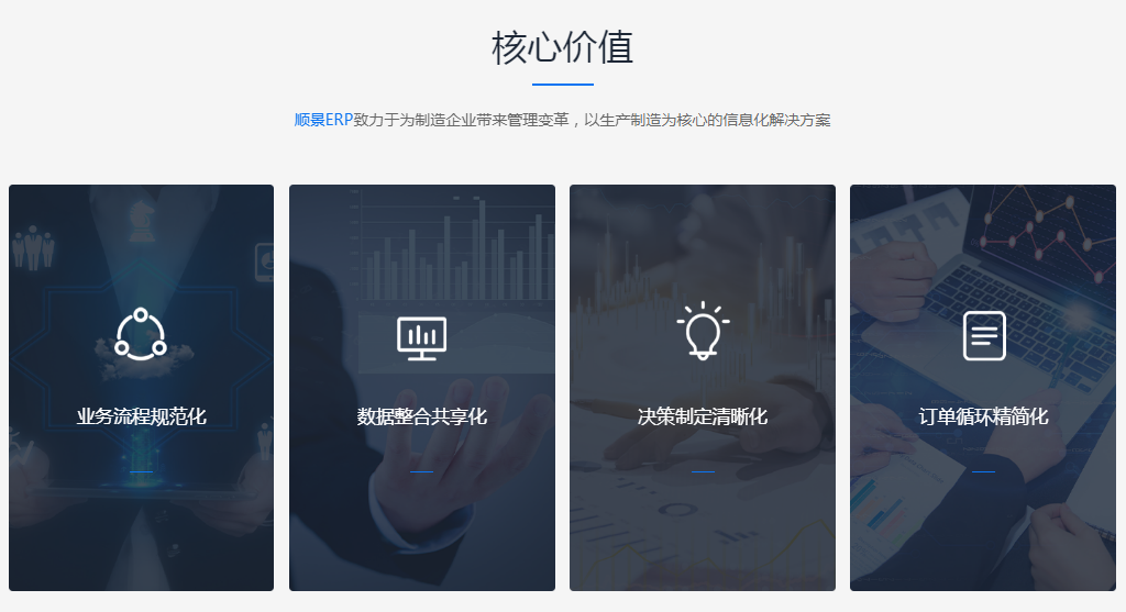 开云手机入口-开云(中国)软件的成本效益如何评定选取?