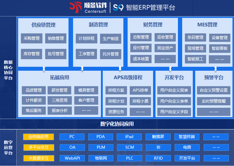 顺景S9 开云手机入口-开云(中国)系统 顺景S9 开云手机入口-开云(中国)系统