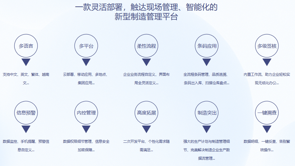 顺景S9 开云手机入口-开云(中国)系统 顺景S9 开云手机入口-开云(中国)系统